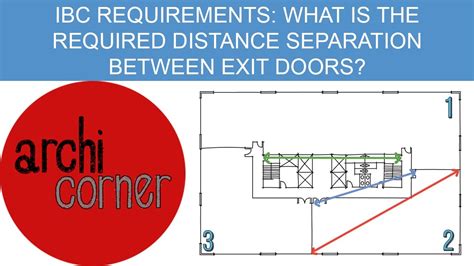 international building code exit requirements